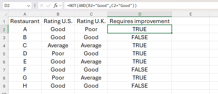 The AND logical function nested in the NOT logical function to return TRUE if both the U.S. and U.K. ratings are not 'Good.'