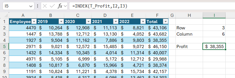 The INDEX function in Excel being used to return the value in the third row and sixth column of a table using cell references.