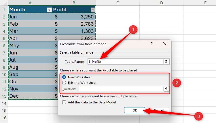 The PivotTable From Table Or Range dialog box in Excel, with a table selected, New Worksheet checked, and OK highlighted.