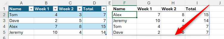 The result of a dynamic array formula in Excel is surrounded by a blue line when one of the affected cells is selected.