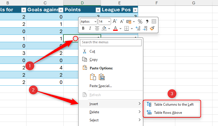 The right-click menu of a cell in an Excel table is expanded, and the Insert options are displayed.