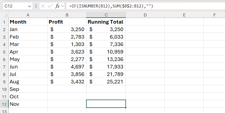 The running total in Excel is only displayed in column C when there is a value in the corresponding cell in column B.