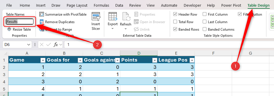 The Table Design tab on the Excel ribbon is opened, and a table is renamed Results.