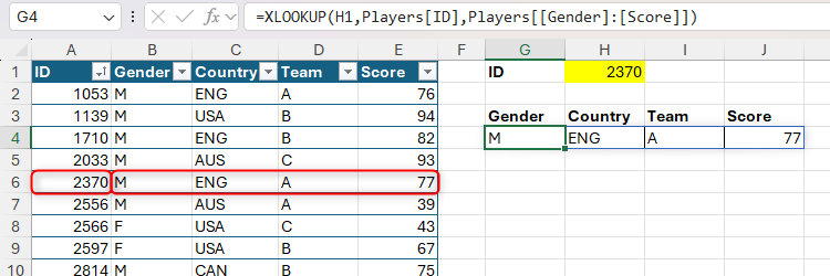 The XLOOKUP function in Excel being used to return values from four columns according to the player ID in cell H2.