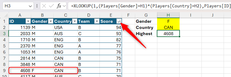 Two criteria are used in an XLOOKUP formula in Excel.
