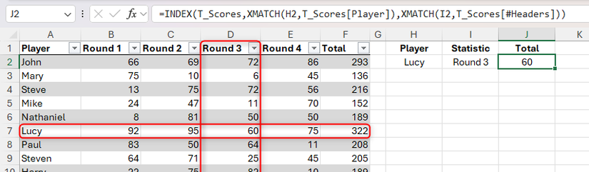 Two XMATCH formulas nested in INDEX to identify a player's score in a certain round in Excel.