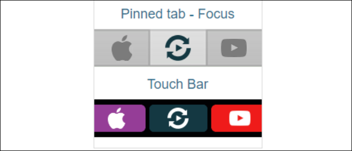 pinned tab focus touch bar