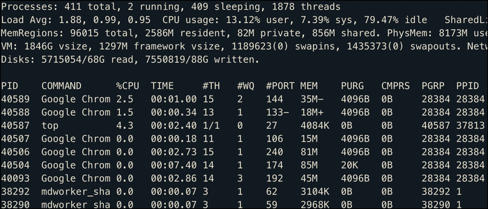 Top command shows all processes ordered by CPU usage, as well as some general system stats.