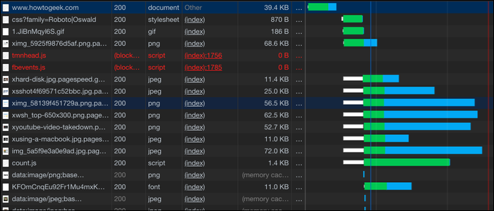 What Does Webpack Do, And How Do I Use It For My Website?