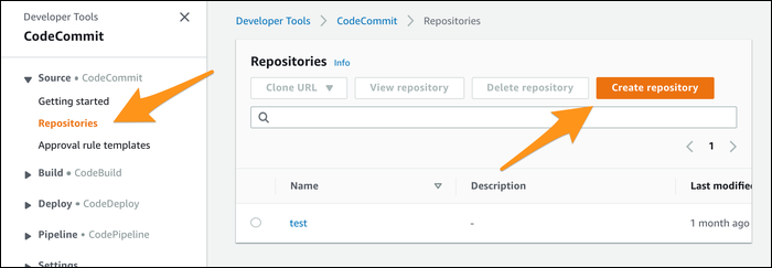 codecommit create repository