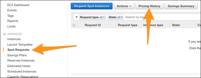 View current prices for spot instances from the EC2 console, under &quot;Spot Requests&quot; &gt; &quot;Pricing History&quot;.
