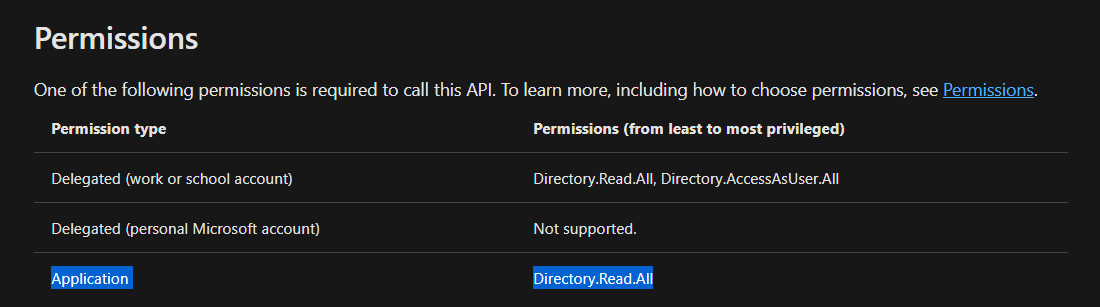 You need the Directory.ReadAll permission to use the getDirectoryObject function.