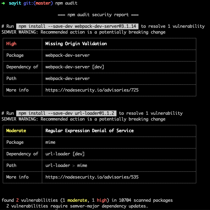 Audit Your NPM Dependencies, They Account For 86% Of Security Bugs