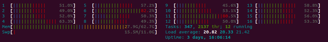 A non-CPU bound system htop output