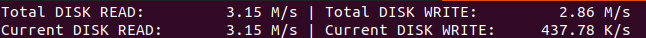 iotop showing current disk read and write throughput