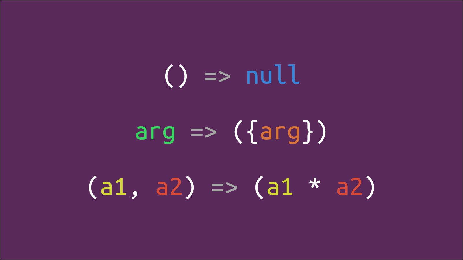 using-arrow-functions-in-javascript