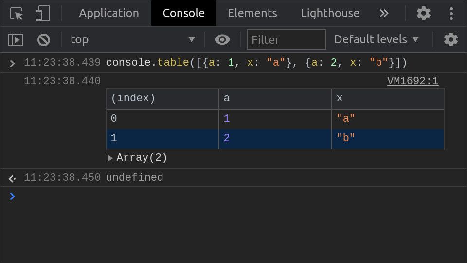 Screenshot of tabulated JavaScript console output