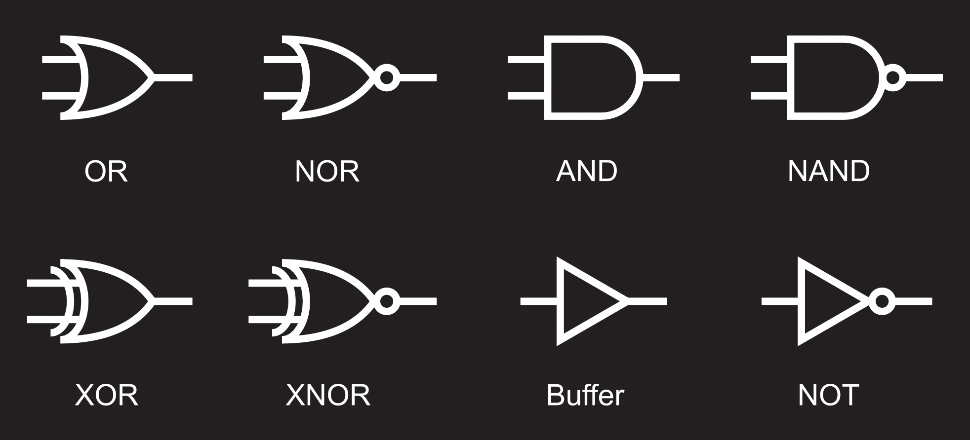How Logic Gates Work Or And Xor Nor Nand Xnor And Not