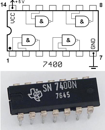 Texas Instruments chip
