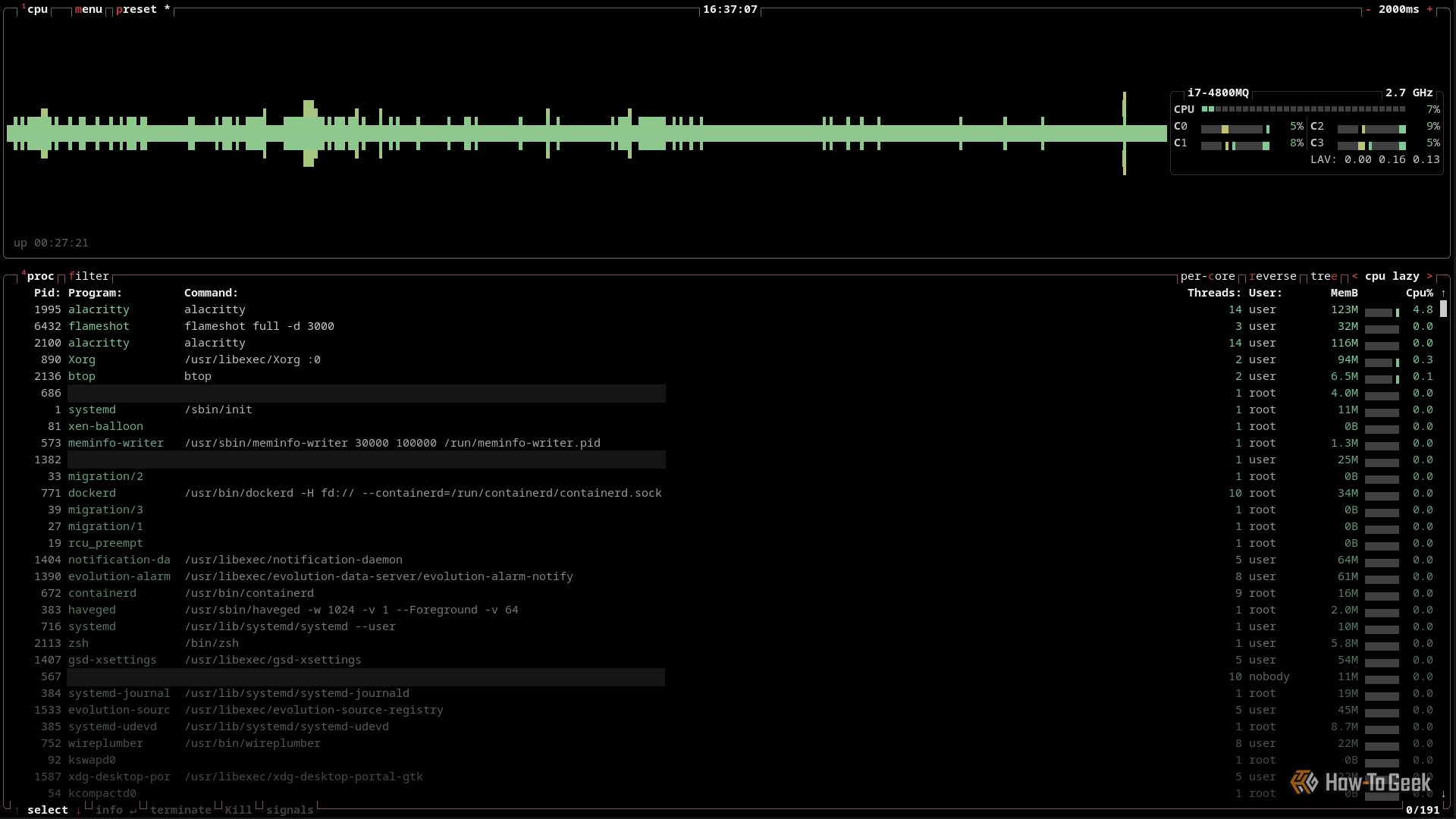 A terminal window is open with the btop utility showing all panes except the memory and network panes.