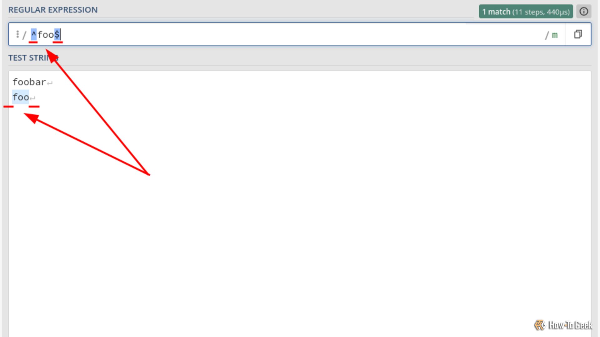 A browser window displays two boxes, one for the pattern and one for the result. The pattern is the word foo, with start and end anchors around it. The result has two lines with foo and foobar; it highlights only foo.-2