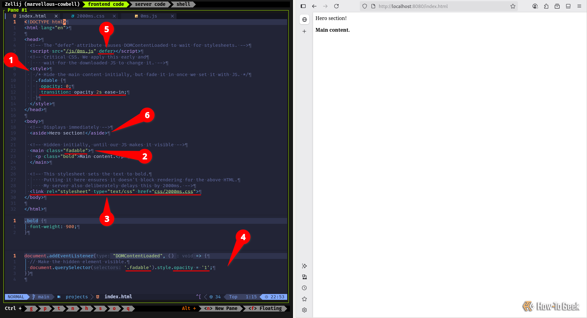 Two side-by-side windows: on the left, HTML code with numbered annotations from 1 to 6; on the right, a web page displaying content, with sections both below and above the fold visible.